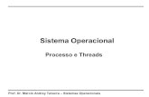 Sistema Operacional - ctd.ifsp.edu.brctd.ifsp.edu.br/~marcio.andrey/images/Introducao-Processo.pdf · Prof. Dr. Márcio Andrey Teixeira – Sistemas Operacionais O Modelo de processo