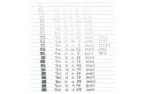 desenhonodesign.files.wordpress.com · Intenção do Traço Exercícios extraídos do livro “Fundamentos do Desenho Artístico” Gabriel Martín Roig