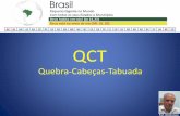 QCT - brasil.jjoc.com.brbrasil.jjoc.com.br/qct-apres.pdf · 1 –14 –24 –45 2 –21 –36 –40 3 –16 –35 –54 4 –27 –30 –56 5 –18 –32 –49 6 –20 –63 –64