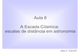 Aula 8 A Escada Cósmica: escalas de distância em astronomiacarciofi/aulas_aga0210/aula8.pdf · Essa lei estabelece as distâncias relativas entre os corpos do Sistema Solar. Para