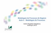 Modelagem de Processos de Negócio Aula 6 –Modelagem de ... · Desenhar cadeia de valor Priorizar macroprocess os Estimar modelagem dos processos. FLUXO DE PROCESSO. 20 Modelar