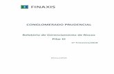 Relatório de Gerenciamento de Riscos Pilar IIIfinaxis.com.br/wp-content/uploads/2018/05/Relatorio-Pilar_III_1... · O escopo do gerenciamento de riscos do Conglomerado permite que