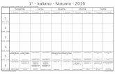 1° - Italiano - Noturno - 2016 - ibilce.unesp.br · Introdução aos Estudos LIterários - N1 Márcio Scheel Introdução aos Estudos LIterários - N1 Márcio Scheel Fundamentos