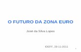 O FUTURO DA ZONA EURO - ideff.pt · 4 AUSTERIDADE - 1 • Na Zona Euro, políticas keynesianas em 2009 e políticas de austeridade (orçamentais e monetárias), a partir de 2010 •