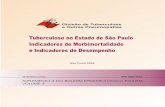 Divisão de Tuberculose e Outras Pneumopatias - Cidadão · Centro de Vigilância Epidemiológica ... Regiane A. Cardoso De Paula Milton Parron Junior ... Estado de São Paulo, 1998