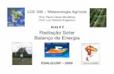 Aula # 5 Radiação Solar Balanço de Energia · Radiação Solar Balanço de Energia LCE 306 – Meteorologia Agrícola Prof. Paulo Cesar Sentelhas Prof. Luiz Roberto Angelocci