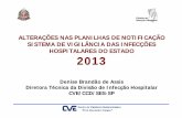 Mudancas Planilhas 2013.ppt [Modo de Compatibilidade] · GVE Nome GVE Hospitais recebidosem 2011 TOTAL com critério 2012* Hospitais recebidos em 2012 % resposta Hosp 2012 Plan DEZ