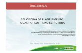 20ª OFICINA DE PLANEJAMENTO QUALIFAR-SUS – EIXO … · Programa farmácia popular do Brasil: manual de informações às unidades credenciadas: sistema de co-pagamento 2008 Formulário