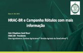 Data: 21 / 08 / 2018 HRAC-BR e Campanha Rótulos com mais ...simposiosoja.pecege.com/wp-content/uploads/2018/08/13.-HRAC-BR... · HRAC-BR: Histórico e Objetivos Junho, 2000: criado