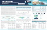 Relatório da Administração - Aegea · Relatório da Administração DEMONSTRAÇÕES DE RESULTADOS Em 31 de dezembrode2014 e2013 (Em milhares de Reais) Controladora Consolidado