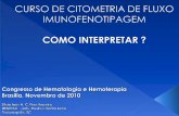 Aplicações Clínicas da Citometria de Fluxogbcflux.hospedaria.com.br/arq/reuniao05112010HEMO2010/aud07e081000... · Conhecimento da diferenciação imunofenotipica das células