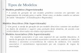 Tipos de Modelos - ic.unicamp.brffaria/ia1s2015/class15/RegrasDeAssociacao.pdf · *Conteúdo de extraído de Ivan Medeiros Monteiro (INF-UFRGS); Mineração de Dados ... Introduction