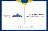 Educação no Brasil Novo Ensino Médio - sieeesp.org.br Medio_1 (2).pdf · NOVO ENSINO MÉDIO – O QUE É PORTFOLIO 1 PORTFOLIO 2 PROTAGONISMO DO JOVEM • Foco no projeto de vida