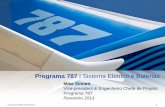 Programa 787 | Sistema Elétrico e Baterias · Sistema de controle ambiental Proteção contra formação de gelo na asa Bombas hidráulicas de alta capacidade ... sistema elétrico