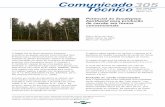 Comunicado305 Técnico · Características físicas, químicas e rendimentos da destilação seca da madeira de Eucalyptus benthamii. Colombo: Embrapa Florestas, 2001. 4 p. (Embrapa