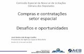 Compras e contratações no setor espacial: desafios e ... · Compras e contratações no setor espacial brasileiro Instrumentos importantes para dinamicidade do setor espacial. Programa