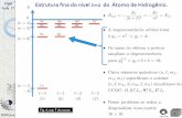 Estrutura fina do nível n=2 do Átomo de Hidrogênio.maplima/f789/2018/aula17.pdf · Aula 17 Estrutura fina do nível n=2 do Átomo de Hidrogênio. t A Hamiltoniana do atomo de hidrogˆenio