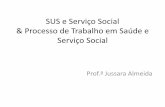 SUS e Serviço Social & Processo de Trabalho em Saúde e ... · •A inserção do Serviço Social nos diversos processos de trabalho, encontra-se profunda e particularmente enraizado