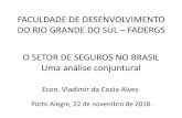 FACULDADE DE DESENVOLVIMENTO DO RIO GRANDE DO …coreconrs.org.br/images/economiaempauta/2018_Economia_Br_Conjunt... · • Comportamento da economia acarreta impacto direto no mercado