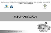 INTRODUÇÃO A BIOLOGIA CELULAR - fisiofatern.weebly.comfisiofatern.weebly.com/uploads/5/0/6/3/5063294/microscopia.pdf · MICROSCOPIA Fatores que contribuíram para o desenvolvimento