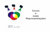 Cores e suas Representações - Instituto de Computaçãoaconci/CG-Aula12-2017.pdf · aula 12 2017/2 – IC / UFF ... pode-se ter um plano de cores. ... Invariância perceptiva de