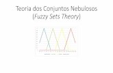 Teoria dos Conjuntos Nebulosos - feg.unesp.br · Fuzzy Sets Theory •Conceitos (pertinência, conjuntos discretos e conjuntos nebulosos) •Processos de tomada de decisão •Nebulização