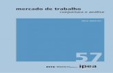 mercado de trabalho - ipea.gov.br · Título da capa: Boletim Mercado de Trabalho (BMT) ... pela Pesquisa Mensal de Emprego do Instituto Brasileiro de Geografia e ... da mulher no