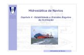 Hidrostática de Navios - Técnico Lisboa · Hidrostática de Navios Estabilidade a Grandes Ângulos - 1 • Nos capítulos anteriores foi estudada a estabilidade do navio a pequenos