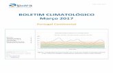 BOLETIM CLIMATOLÓGICO Março 2017 - Instituto Português ... · 1-6, 21 e 22 Corrente perturbada de oeste e passagem de superfícies frontais ... no mês de março em Portugal Continental.