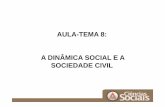 Aula-tema 8 A dinamica social e a sociedade civil Webaula ... · sociedade no decorrer de umsociedade, ... Mudança de indivíduos ou grupos de uma posição social para outra, ...