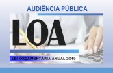 PPA-PLANO PLURIANUAL 2018-2021 LOA - itabira.mg.gov.br · É vedada a aplicação de receita de capital derivada da alienação de bens e direitos que integram o patrimônio público