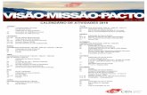 CALENDÁRIO DE ATIVIDADES 2018 - Convenção …RIO DE ATIVIDADES 2018 JANEIRO 01 Confraternização Universal Dia Mundial da Paz Celebração da Ceia do Senhor 15 Aniversário da