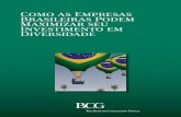 Como as Empresas Brasileiras Podem Maximizar seu ...image-src.bcg.com/Images/BCG_Report_What Works_2017_tcm15-171754.pdf · • Sistemas de denúncias (ex. processos para lidar com