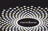 Número de série - Rainbow® Cleaning Systemrainbowsystem.com/uploads/manuals/R15637H-7 Portuguese.pdf · 24. Tubo metálico da pistola 25. Interruptor de controlo do ° uxo de ar