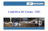 Logística de Carga - GIG - vantine.com.br · administrar, operar e explorar industrial e comercialmente a infra-estrutura aeroportuária e de apoio à navegação aérea, prestar