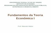 Fundamentos da Teoria Econômica I - Instituto de Economia · Aplicações da análise de oferta e demanda Compreensão e previsão dos efeitos das condições econômicas mundiais