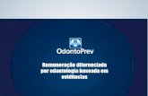 Remuneração diferenciada por odontologia baseada em …ans.gov.br/images/stories/Particitacao_da_sociedade/lab_dides... · Perfil Do Cirurgião dentista Ocorrências Queixas de