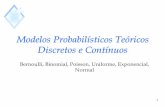 Modelos Probabilísticos Teóricos Discretos e Contínuosmarcelo.menezes.reis/Aula06CPGCC2017.pdf · Distribuição binomial (n = 4; p = 0,5) E(X) ... Quando o número de ensaios