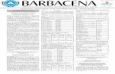 BARBACENA, SEXTA-FEIRA, 13 DE FEVEREIRO DE 2015 - …barbacena.mg.gov.br/arquivos/atos-_13-02-2015.pdf · PORTARIA Nº 16.807 - EXONERAR Olívia Passos Nogueira, do Cargo de Provimento