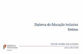 Diploma da Educação Inclusiva Síntese · • O Relatório do Comité dos Direitos ... Outros docentes do aluno . ... as experiências desenvolvidas ao longo da implementação