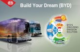 Build Your Dream (BYD) - az545403.vo.msecnd.netaz545403.vo.msecnd.net/uploads/2017/09/adalberto.pdf · vida útil 0.3% degradação/ ano ... Fábricas da Heineken 500 kW - Parque