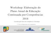 1 Workshop: Elaboração do Plano Anual de Educação ...enagro.agricultura.gov.br/paec/paec-por-competencias/SDACoordenao... · No início de 2016, foram realizadas as ações de
