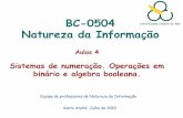 BC-0504 Natureza da Informaçãoprofessor.ufabc.edu.br/~francisco.massetto/ni/Aula4.pdf · o sistema binário –Mas essa não é a solução mais simples (os números binários são
