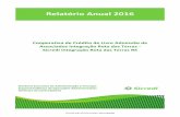 Relatório Anual 2016 - Sicredi · Cooperativa de Crédito de Livre Admissão de ... Distribuição de sobras para associados 4.028 - (4.028 ...
