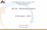 QUI 102 Metodologia Analítica Amostragem - Aula 1 · r desvio padrão relativo para o componente principal (A) ... e partículas do tipo B ... valor médio de 77,81 mg/L e um desvio