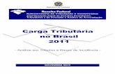 Carga Tributária no Brasil 2011 - Receita Federal · Estrutura da Codificação da CTB segundo Bases de Incidência Classificação Descrição Exemplo 6 Categorias ... dígito à