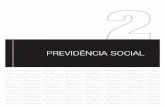 PREVIDÊNCIA SOCIAL - repositorio.ipea.gov.brrepositorio.ipea.gov.br/bitstream/11058/4348/1/bps_n17_vol01... · PREVIDENCIÁRIO BRASILEIRO Atualmente a Previdência Social brasileira,