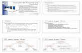 Indução de Árvores de Histórico Decisãodcm.ffclrp.usp.br/~augusto/teaching/ami/AM-I-Arvores-Decisao.pdf · exemplos, evitando partições com poucos exemplos. O default de C4.5