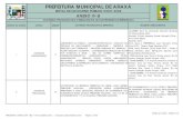 PREFEITURA MUNICIPAL DE ARAXÁ - gestaoconcursos.com.brgestaoconcursos.com.br/documentos/anexo_4b_conteudo_especifico.pdf · atendimento ao pÚblico – noÇÕes de protocolo –