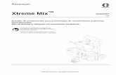 309565P - Xtreme Mix, Repair-Parts, Portuguese · conhecer o desenho da aplicação. ... pontas afiadas, peças em movimento ... Feche a válvula de fechamento do ar principal na